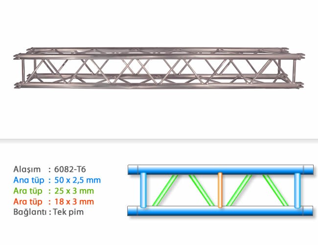 30x30-kare-truss